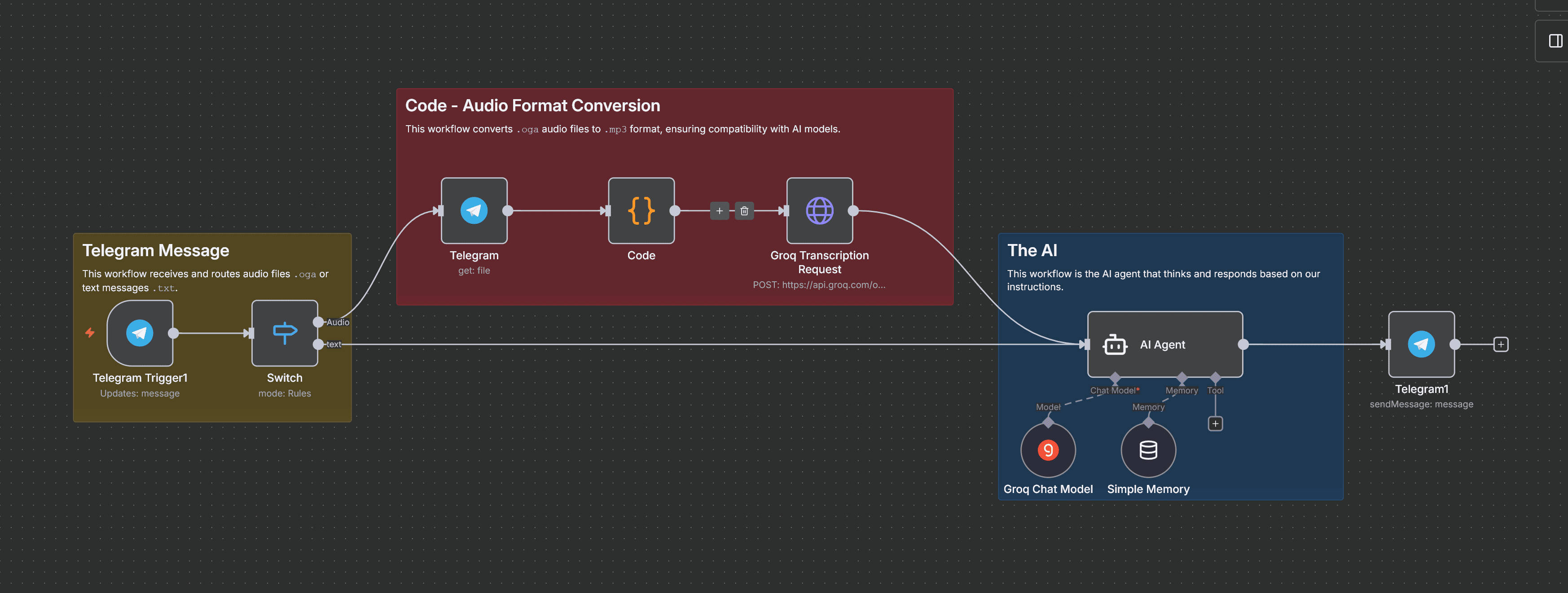 AI Customer Service Agent